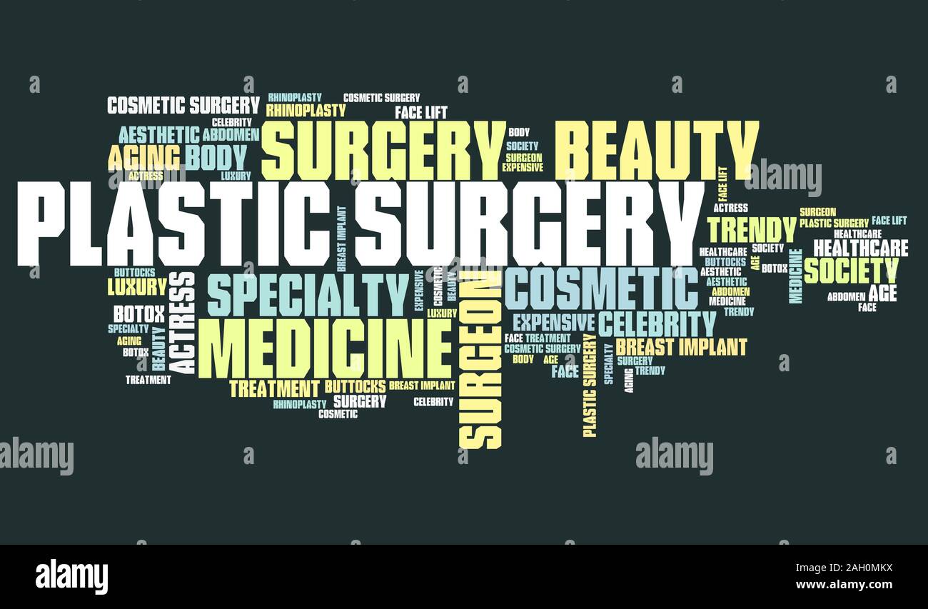 Plastic Surgery Beauty Improvement Word Cloud Concept Stock alamy