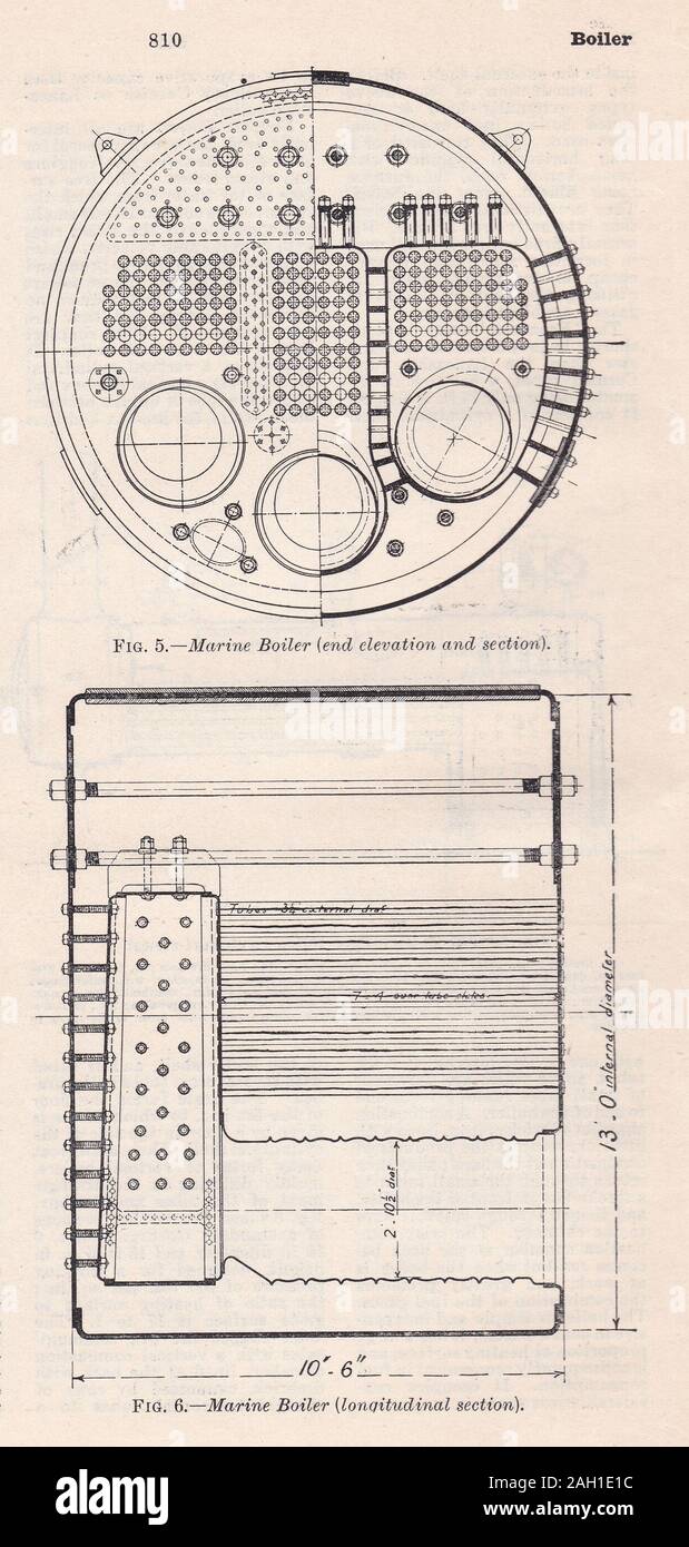 1930s Diagram of Marine Boilers Longitudinal section and end