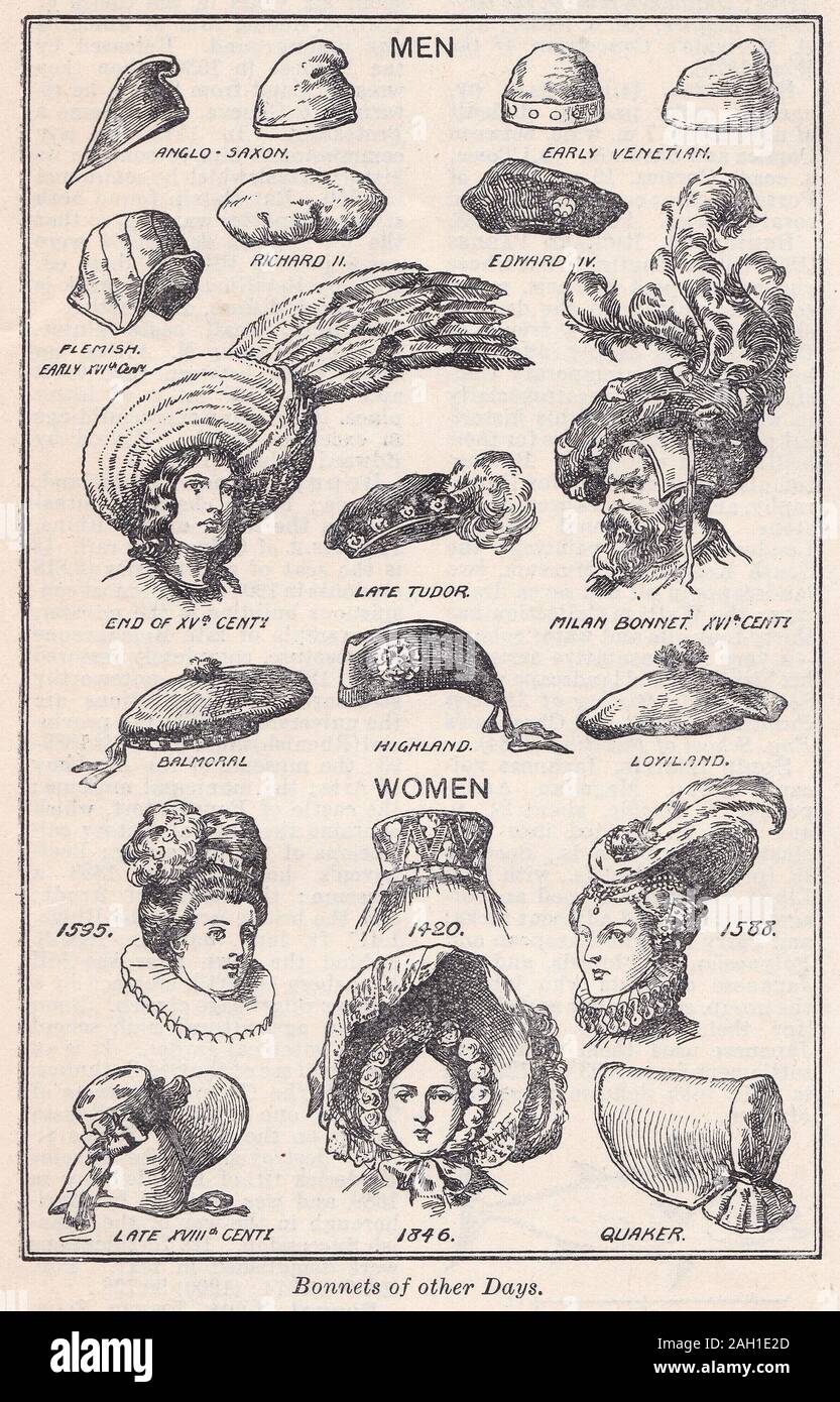 Vintage illustrations of Bonnets for men and women through the years Stock Photo