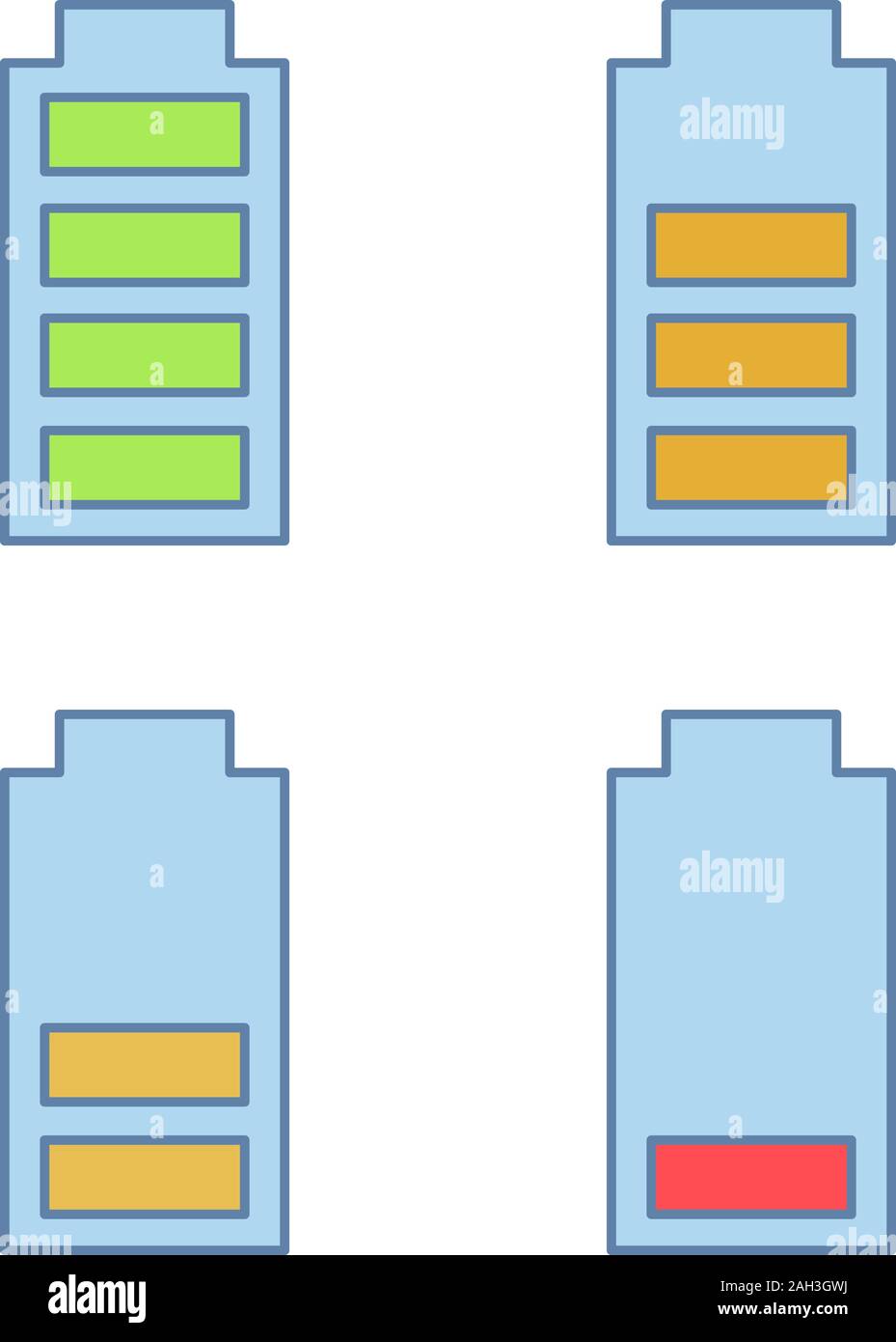Battery charging color icons set. Battery level indicators. Low, middle ...