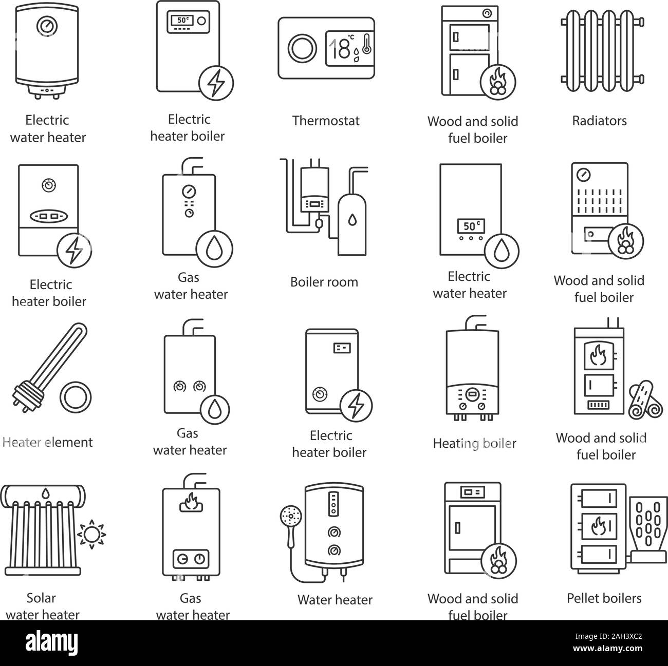 Heating linear icons set. Thin line contour symbols. Boilers, radiators