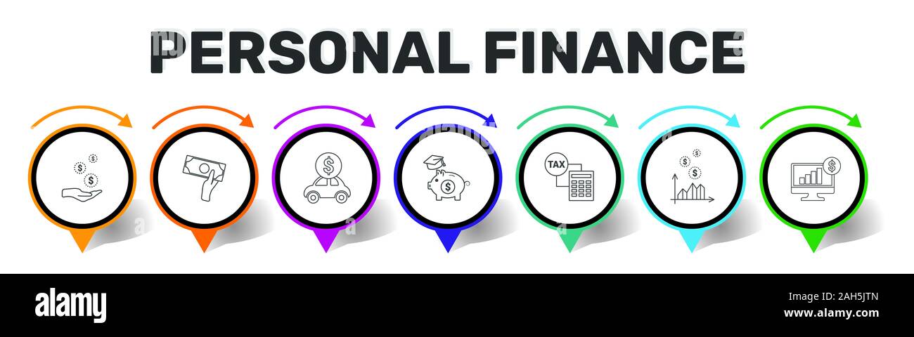 Personal Finance Infographics design. Timeline concept include personal income, personal loan, retirement payment icons. Can be used for report Stock Photo