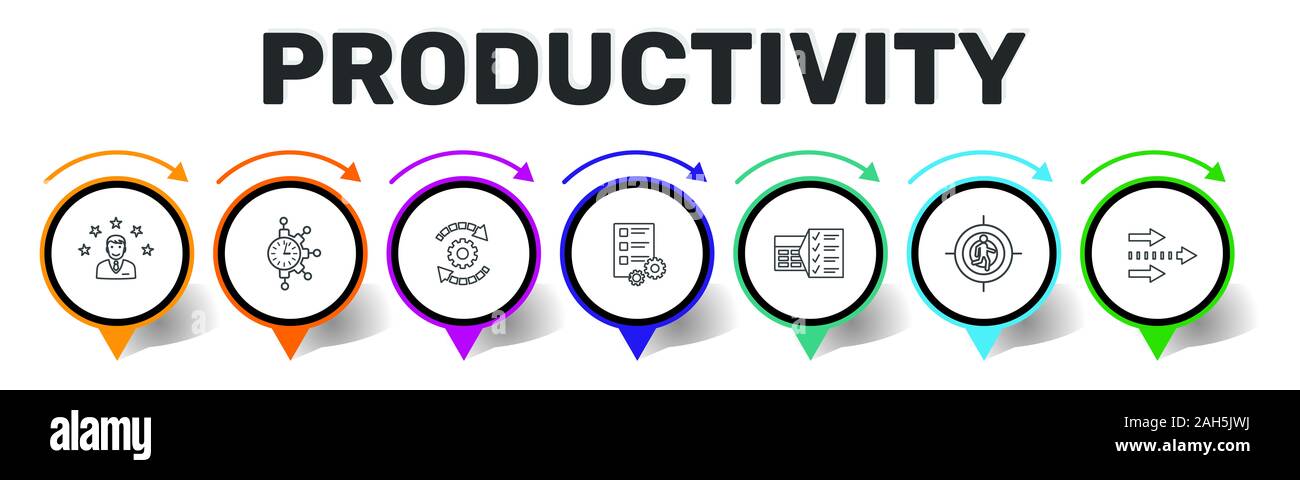Productivity Infographics design. Timeline concept include skill ...