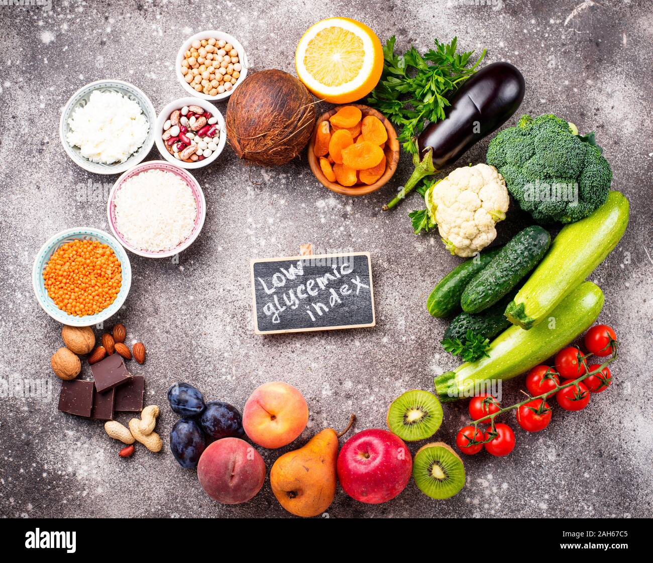 The Science Behind Low Glycemic Index Supplements: What You Need to Know