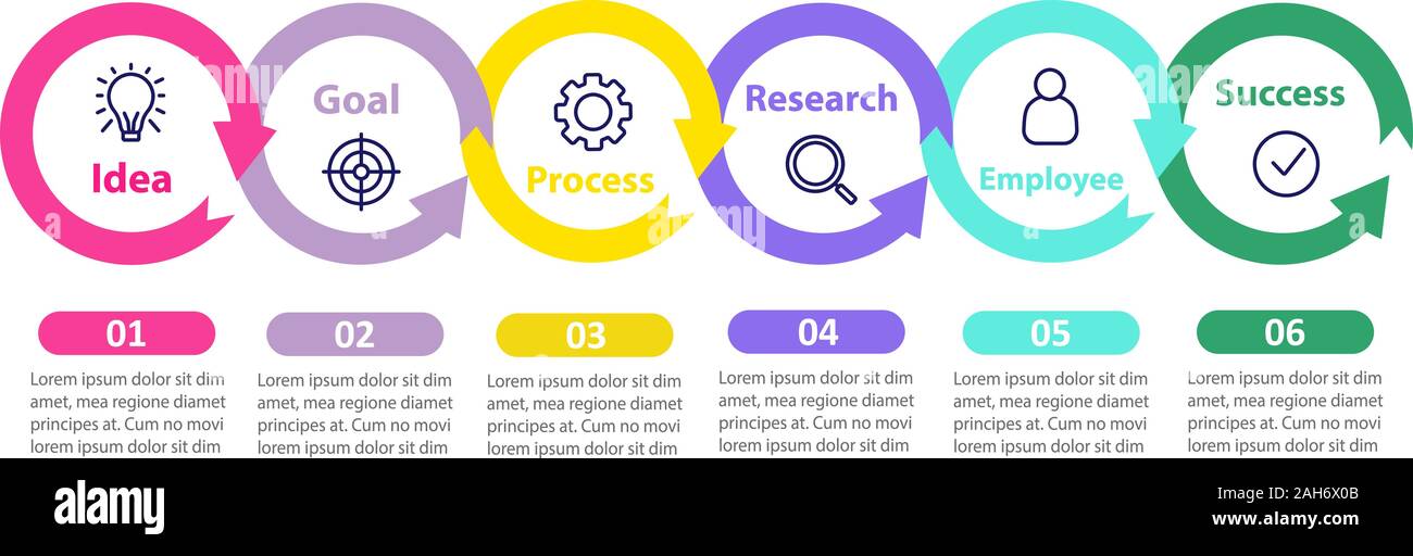 goal setting process steps