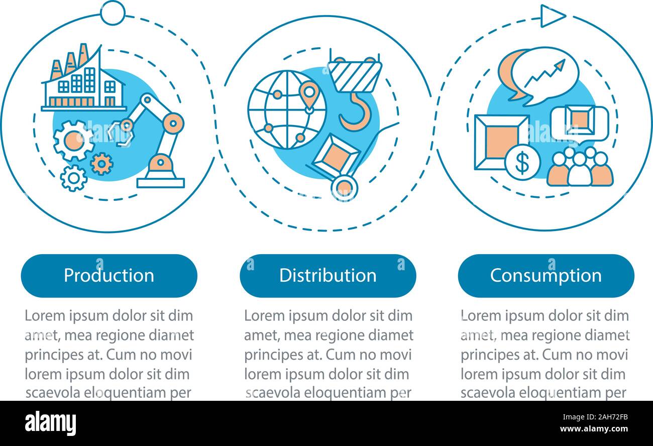 Industrial sector vector infographic template. Manufacturing