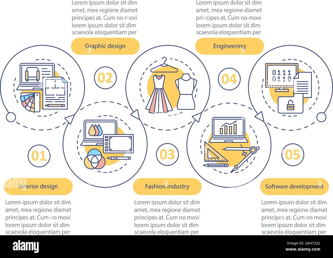 Design industry vector infographic template. Fashion, graphics ...