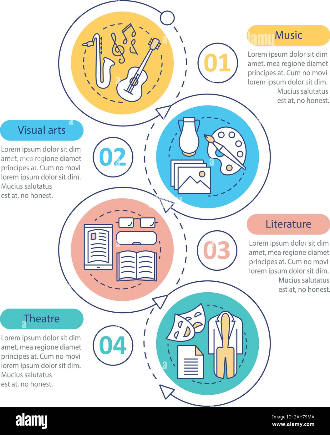 Types of art vector infographic template. Music, visual arts, theater,  literature. Data visualization with four steps and options. Process  timeline ch Stock Vector Image & Art - Alamy