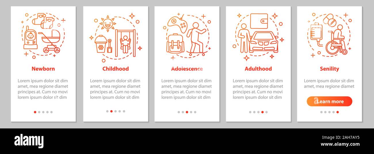 Human lifecycle onboarding mobile app page screen with linear concepts ...