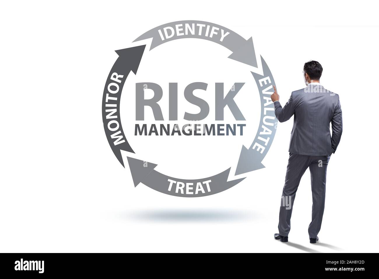 The concept of risk management in modern business Stock Photo - Alamy