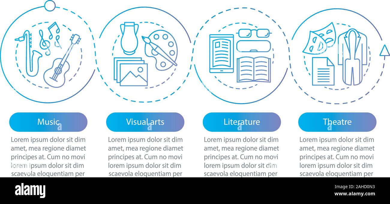Types of art vector infographic template. Music, visual arts