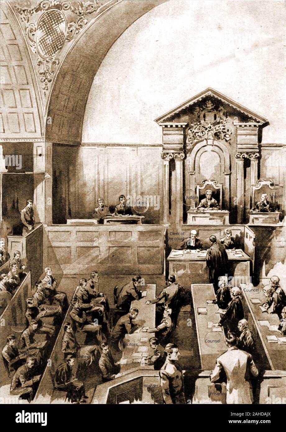 A 1940's illustration showing the scene in a typical British criminal courtroom of the time, with all the principle persons named. Stock Photo