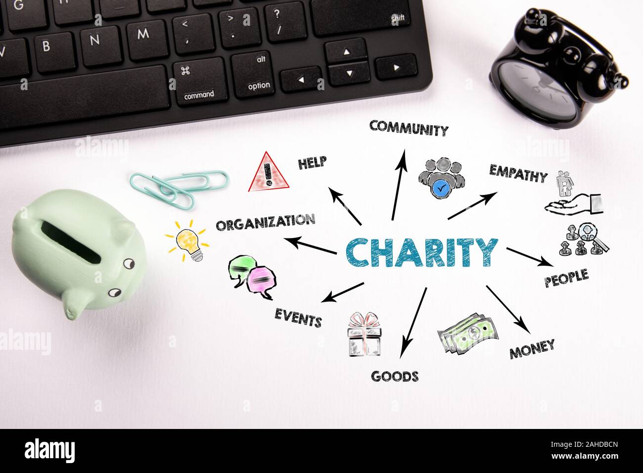 Charity. Help, Empathy, People and Money concept. Chart with keywords ...