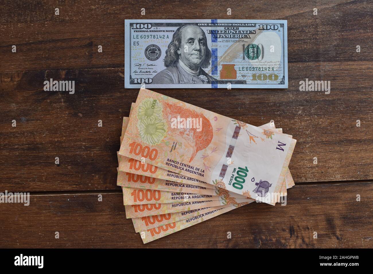 Diferencia Comprador Cobertura Cuantos Euros Son 1000 Pesos Argentinos diferencia-comprador-cobertura-cuantos-euros-son-1000-pesos-argentinos