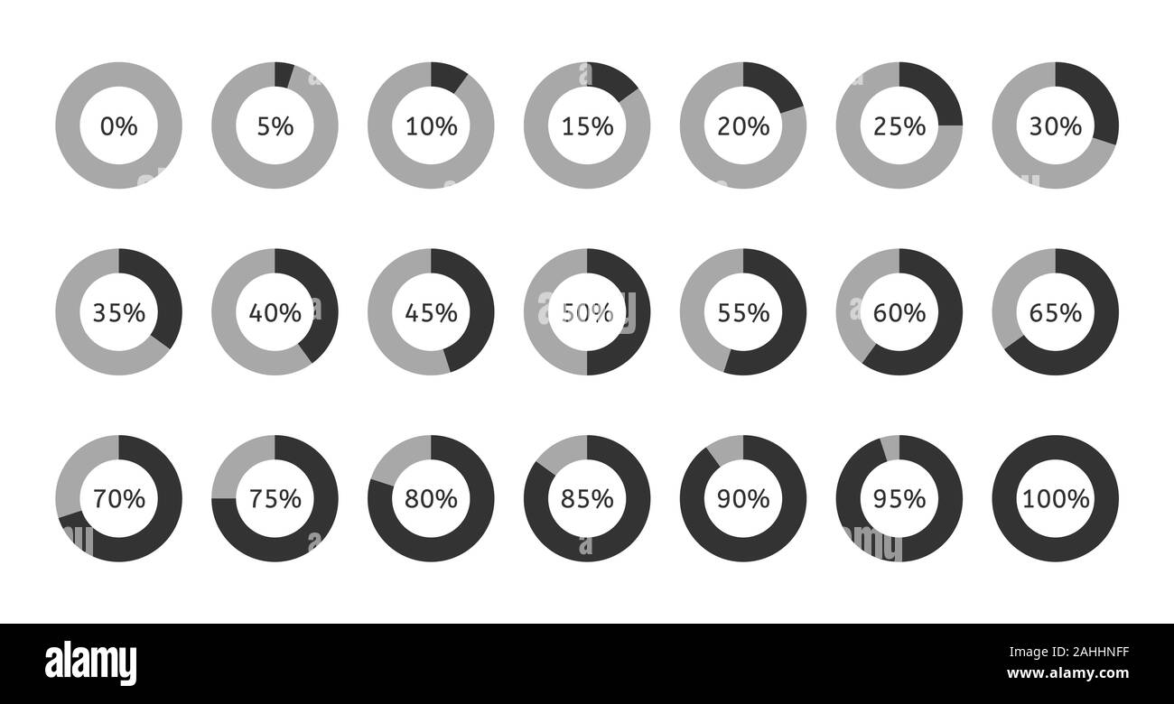Chart Pie With 0 5 10 15 25 30 35 40 45 50 55 60 65 70 75 80 85 90 95 100 Percent Percentage Circle Graph Graphic Statistic For Presentation Rou Stock Photo Alamy Chart Pie With 0 5 10 15 25 30 35 40 45 50 55 60 65 70 75 80 85 90 95 100 Percent Percentage Circle Graph Graphic Statistic For Presentation Rou Stock Photo Alamy