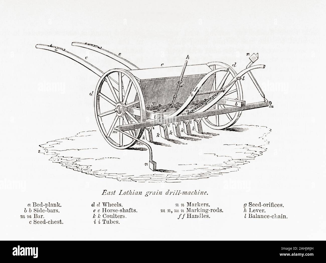 East Lothian grain drill machine. From The Book of the Farm by Scottish farmer and