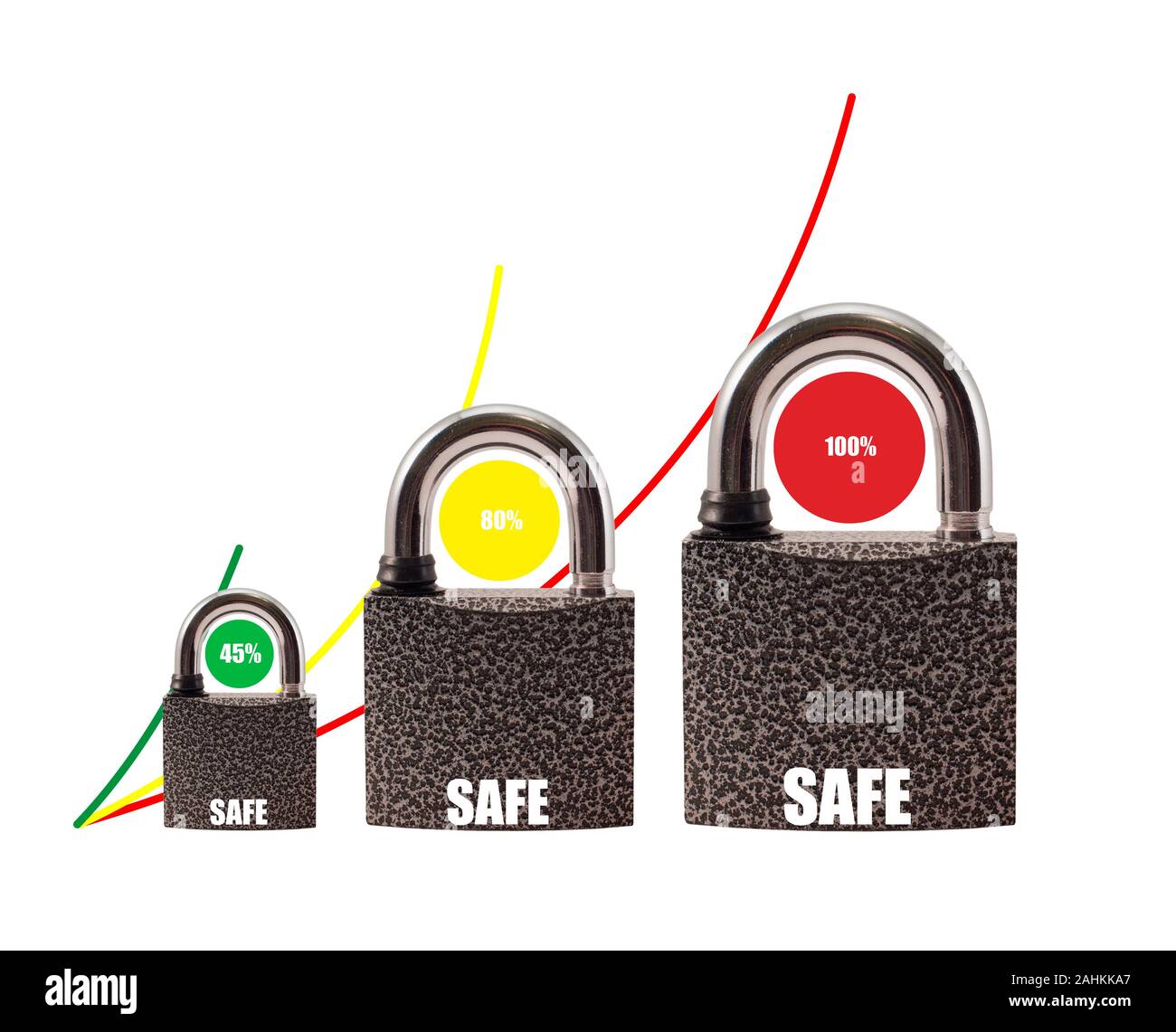 Three padlocks on a white background. Security, protection, reliability. Stock Photo