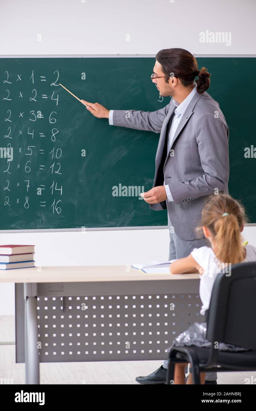 The teacher with young girl in the classroom Stock Photo - Alamy