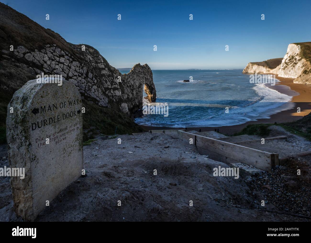 Gateway to Durdle Door beach in Dorset, England Stock Photo Alamy