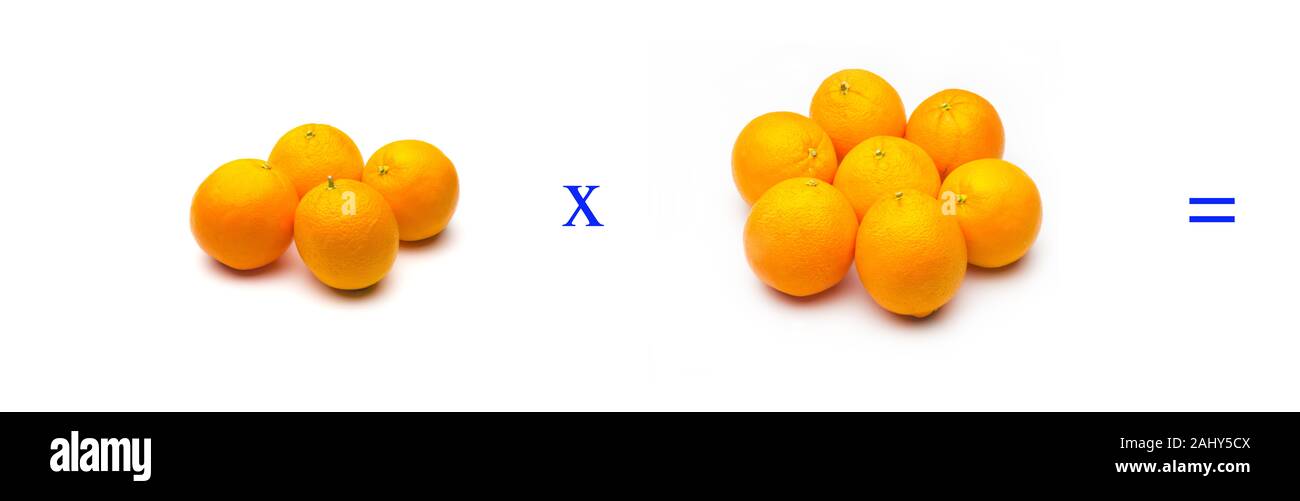 Math problems of simple multiplications with fruits, multiply with ...
