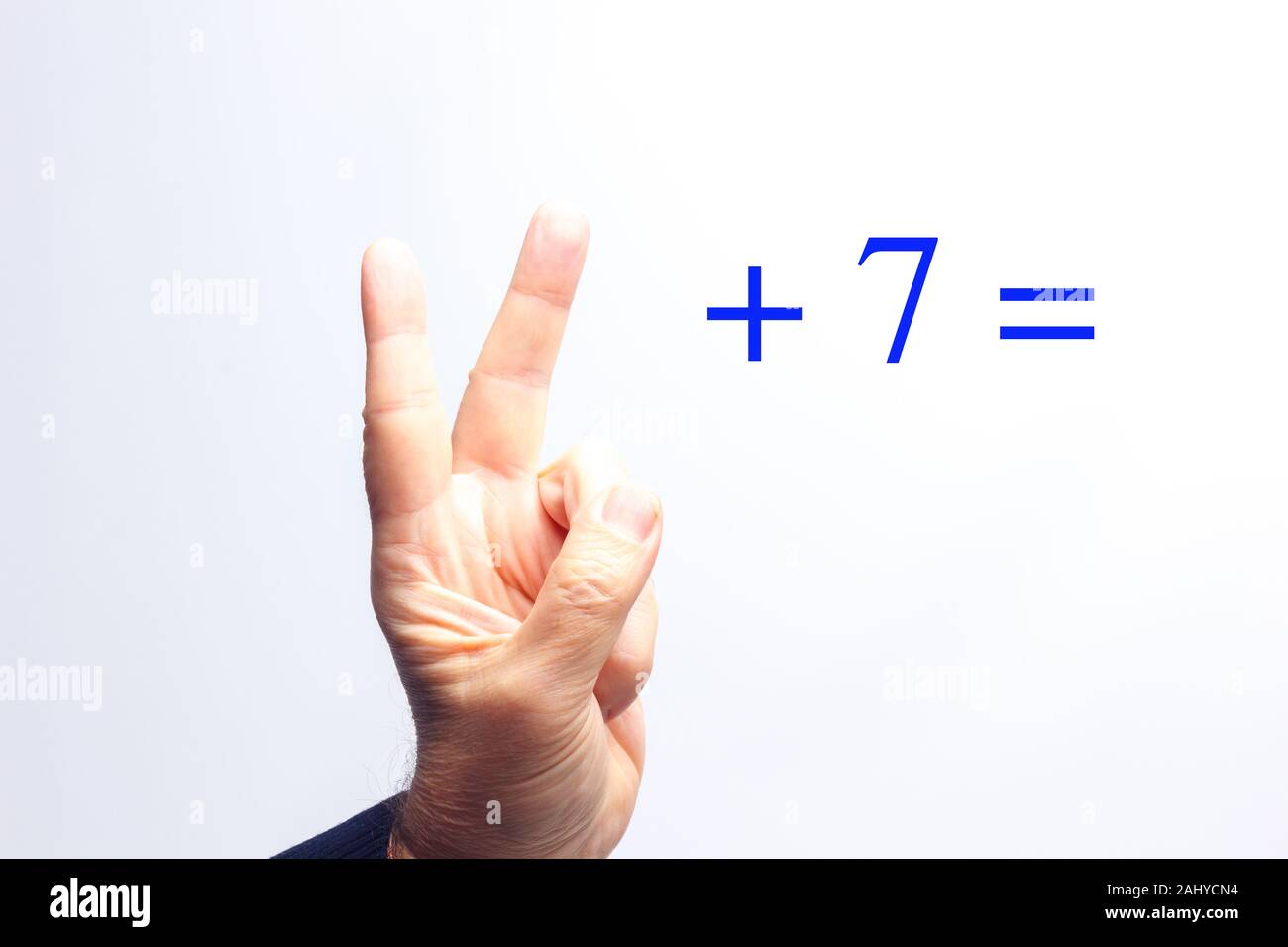 Add with the fingers of the hands; learn to add in school; numbers ...