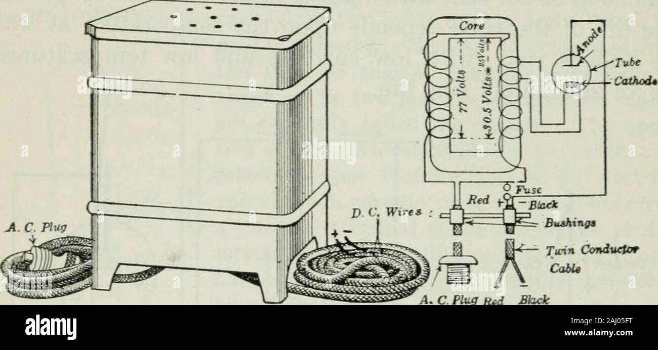 An elementary book on electricity and and their applications