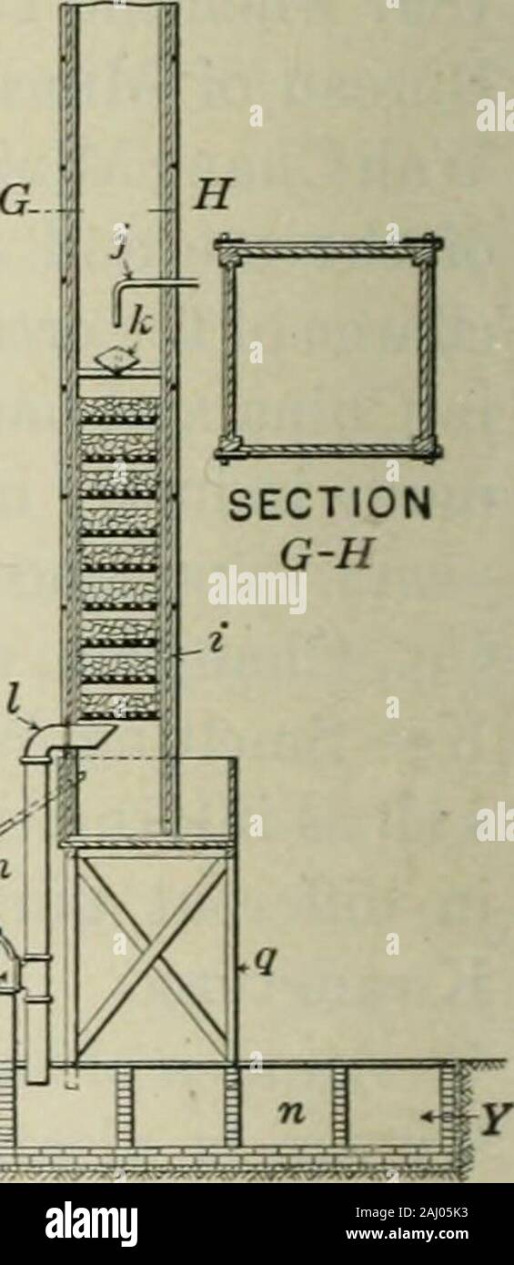 Transactions . ../ d a r*llll.i m h. LONG.ITUDINAL SECTIONJ-Y Fig. 1.—Shaft furnaces and condensing chambers, Herrenschmidt tpe. Fig. 1 shows the Herrenschmidt type used by the Wah Chang Co.For a full description, refer to the authors book on Antimony. Fig. 2 shows the first Herrenschmidt type put up at Changsha, 1908. CHUNG YU WANG 5 Fig. 3 is a plan and section of the To-Cheng smelter, designed by thewriter. A, gas producer. B, C, reduction furnaces, for reducing thetrioxide. D, E, shaft furnaces, for roasting the low-grade ore or theliquation residue. F, G, condensing chambers. Fig. 4 show Stock Photo