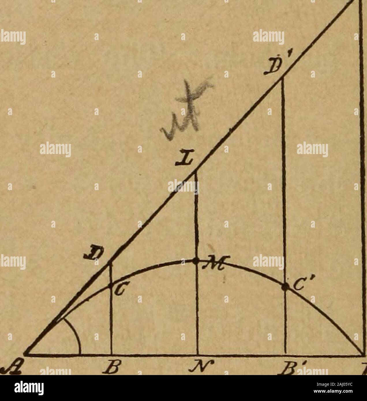 Page 3 In Ad 49 High Resolution Stock Photography And Images Alamy