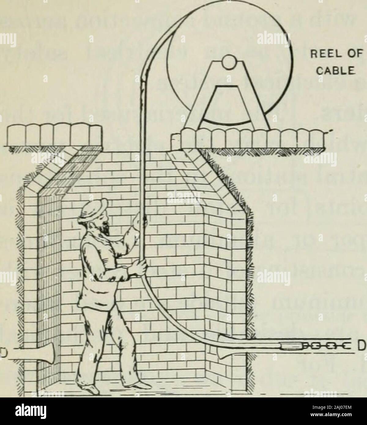 An elementary book on electricity and magnetism and their applications . Fig. 299. — Steel tower withsuspension insulator. 424 ELECTRICITY AND MAGNETISM. Fig which is insulated with rubber or with paper impregnated witha compound such as resin oil and then sheathed with lead to keep out the moisture and toprotect the cable against me-chanical injury. The cablemust be flexible enough tobend around corners, for it isdrawn into tile ducts throughmanholes such as are shownin figure 300. These electricconduits are made of glazedtile, wood, or paper fiber, andsometimes of wrought-ironpipe. The ducts Stock Photo
