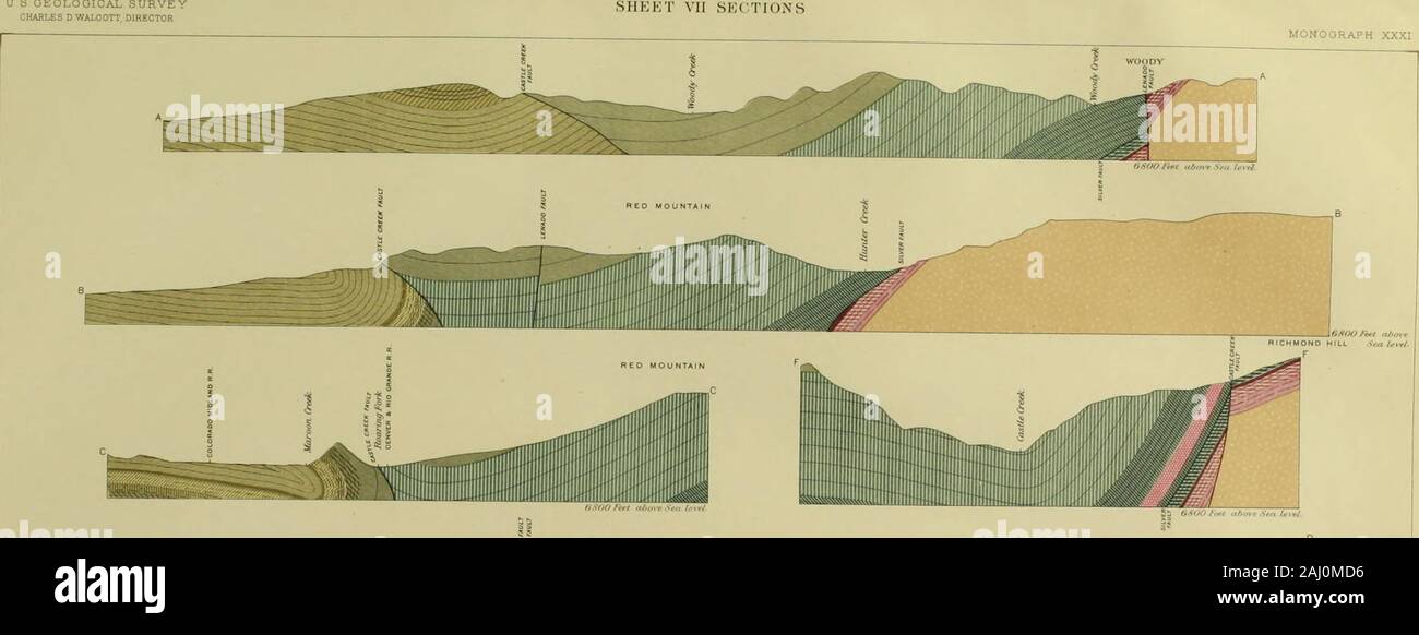Atlas to accompany monograph XXXI on the geology of the Aspen District, Colorado . ASIKX DISTRICT SIIKKT SHEET VII SECTIO]. 1 M 1 ! /ill ?MO ^TV-^^ II Stock Photo