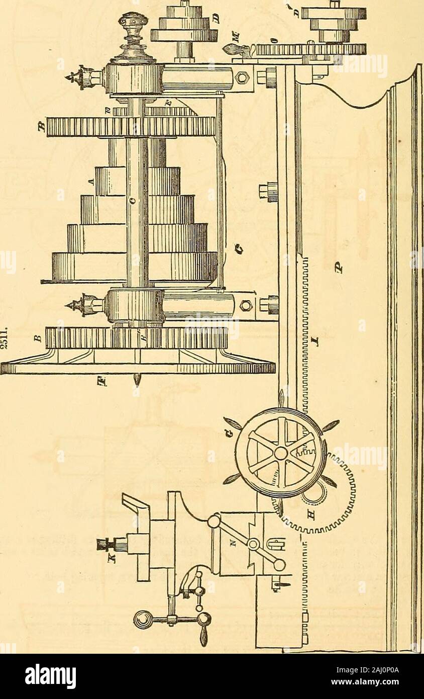 https://c8.alamy.com/comp/2AJ0P0A/appletons-dictionary-of-machines-mechanics-engine-work-and-engineering-is-a-side-elevation-of-the-engine-fig-2512-is-an-end-elevation-fig-2513-is-a-side-elevation-of-the-tail-stock-p-represents-the-bed-piece-which-supports-the-head-and-tail-stocks-and-rest-c-is-the-head-stock-in-which-the-live-spindle-runs-it-is-made-in-a-saddle-form-and-very-heavybolted-to-bed-piece-by-six-bolts-b-b-are-the-geers-by-which-the-motion-of-tho-spindle-is-reduced-and-the-power-increased-186-lathe-d-d-are-small-cone-pulleys-for-driving-the-long-feed-screw-which-is-on-the-inside-of-the-bed-piece-2AJ0P0A.jpg