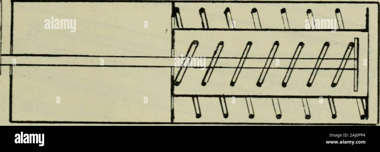 Journal Annon The Barrel Consisted Of A Single Piece Of Metal But Owing To The Fact That There Are Frequently Flaws In A Large Mass Of Metal Which Cannot Be Discovered