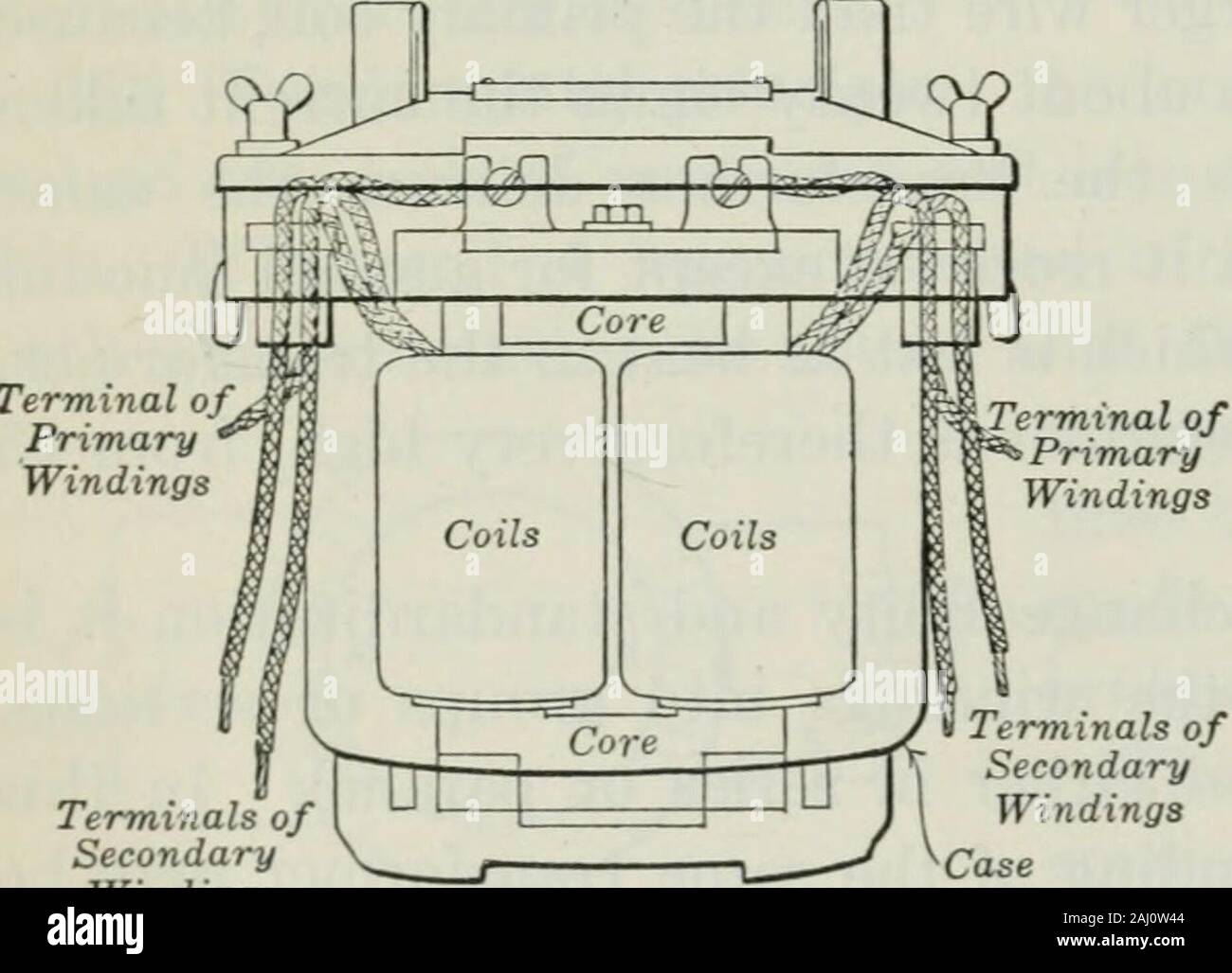 An elementary book on electricity and magnetism and their applications ...