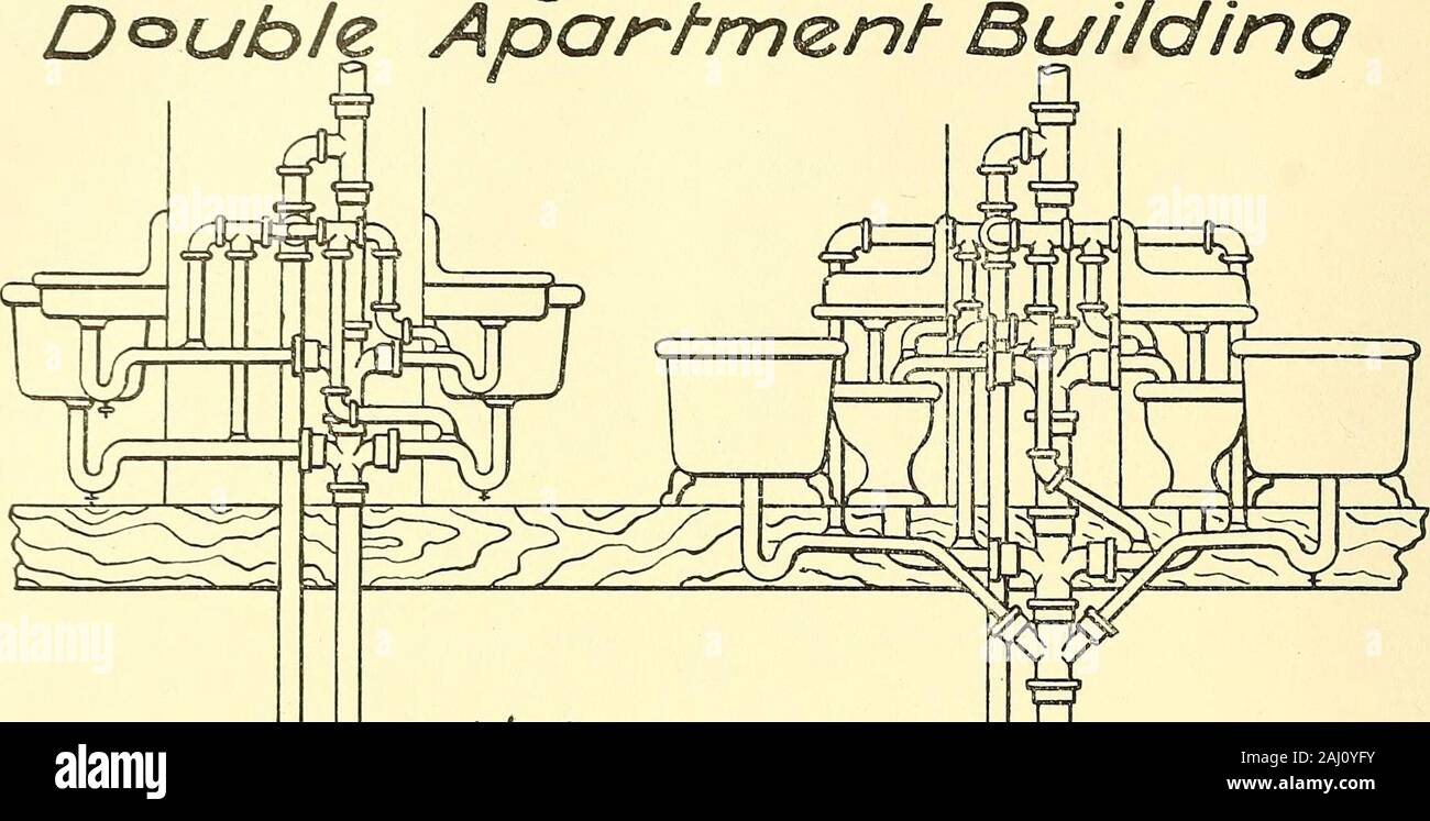 Modern plumbing illustrated : a comprehensive and thoroughly ...