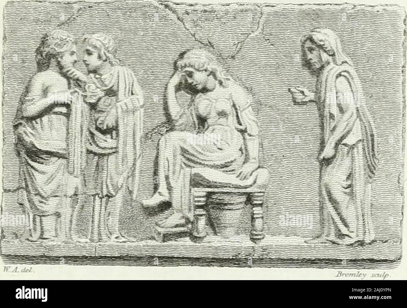 A description of the collection of ancient terracottas in the British Museum : with engravings . Limd.»i I^hb.ih.^J..Tum jo^.iLo.lv tA^ Truste/S ort/u-Mritis/LMuscimt . Plate in.. ^rcntlcs- .unJp. Stock Photo