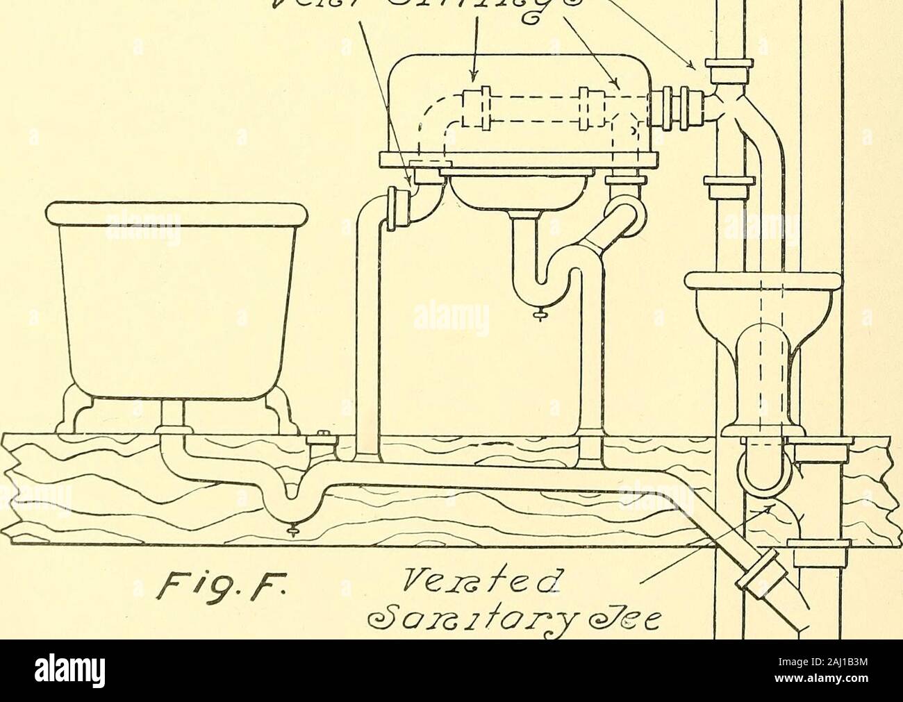 Modern plumbing illustrated : a comprehensive and thoroughly practical work  on the modern and most approved methods of plumbing construction ... . a.y  r9- ^- C25/® e c iol TVoc^/- e K>t