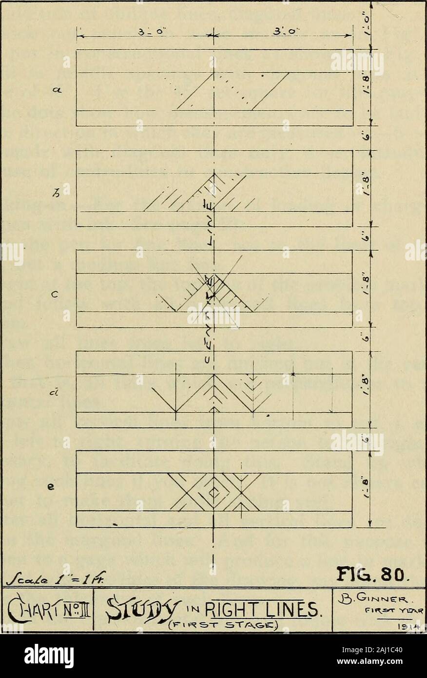 Architectural drawing : a textbook that combines the parctical instructions and examples that the student needs, with the suggestive programs, supplementary problems, etc, required by the teacher, written by an architect of wide experience who has also taught the subject for years at Teachers' College, Columbia University, and Mechanics' Institute, New York . the centre of paper bydiagonal lines. Draw Centre line perpendicular.Draw a line l-0 below the top marginal line andparallel with it: Measure off 3-0 each way fromcentre line and draw a perpendicular line at each ex-tremity : Space off th Stock Photo