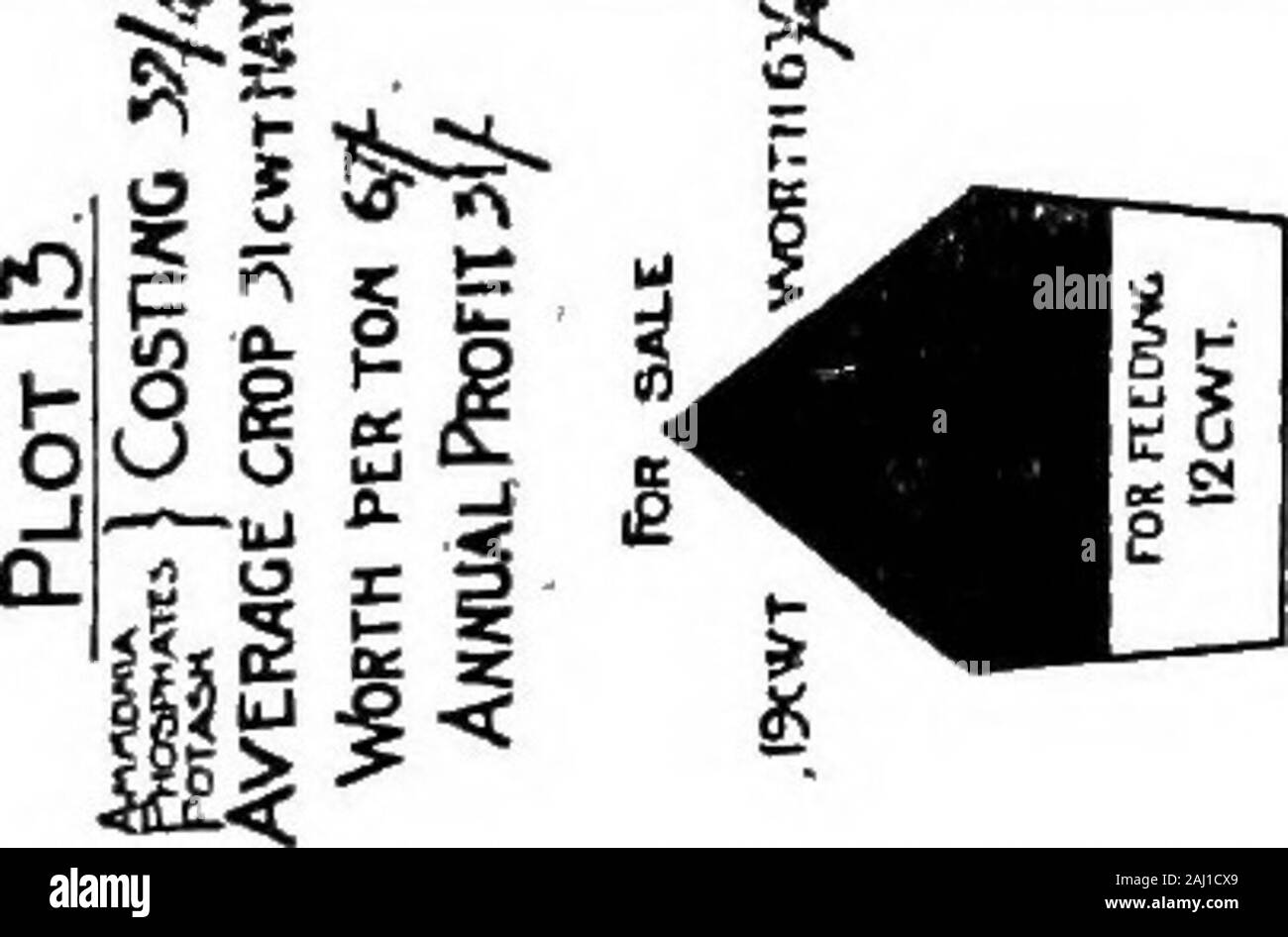Guide to experiments in progress at the County Demonstration Farm, Cockle Park, near Morpeth Season 1903 . lt; ;i -f *? o n ?»— CO 6B 60 Bjj. 00 CQ J ^ a a g o+3*» &gt;&gt;.S . two a t:* ^ » i3 S -i a ^ ** ^ ^ &1S. a fe: S,-S ^-S .5 a ° ft a -S be M a-to X I-l s a? 1= gS-K-l rid ii ?a p,Oiac8o .-gal TtT.Sg go^sagg-g.^Si.O rH CO rH fH ^ CO i-H -npo GQ ffl rH eq « ^1(3 COt^OO OS O -H (M CO -* lOCD 11 O o li&lt; &lt; o ^cc: , SI ^ o  J 1 0 0 5 g Z 1- q: z :zi a. UJ 1 e UJ 0 0 1-3 04 h; z UJ 0 0 Q lO E ffj 0 bJ &lt; 1- hs. Z UJ.11- bJ ? CO 0 UJb- UJ 0 z uJ0 lO 1- bJ g 01 V- 0 z;0 h- £0 i: 0 5 &lt; Stock Photo