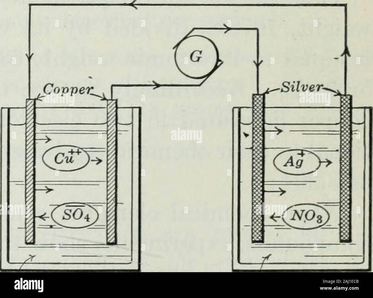 An elementary book on electricity and and their applications