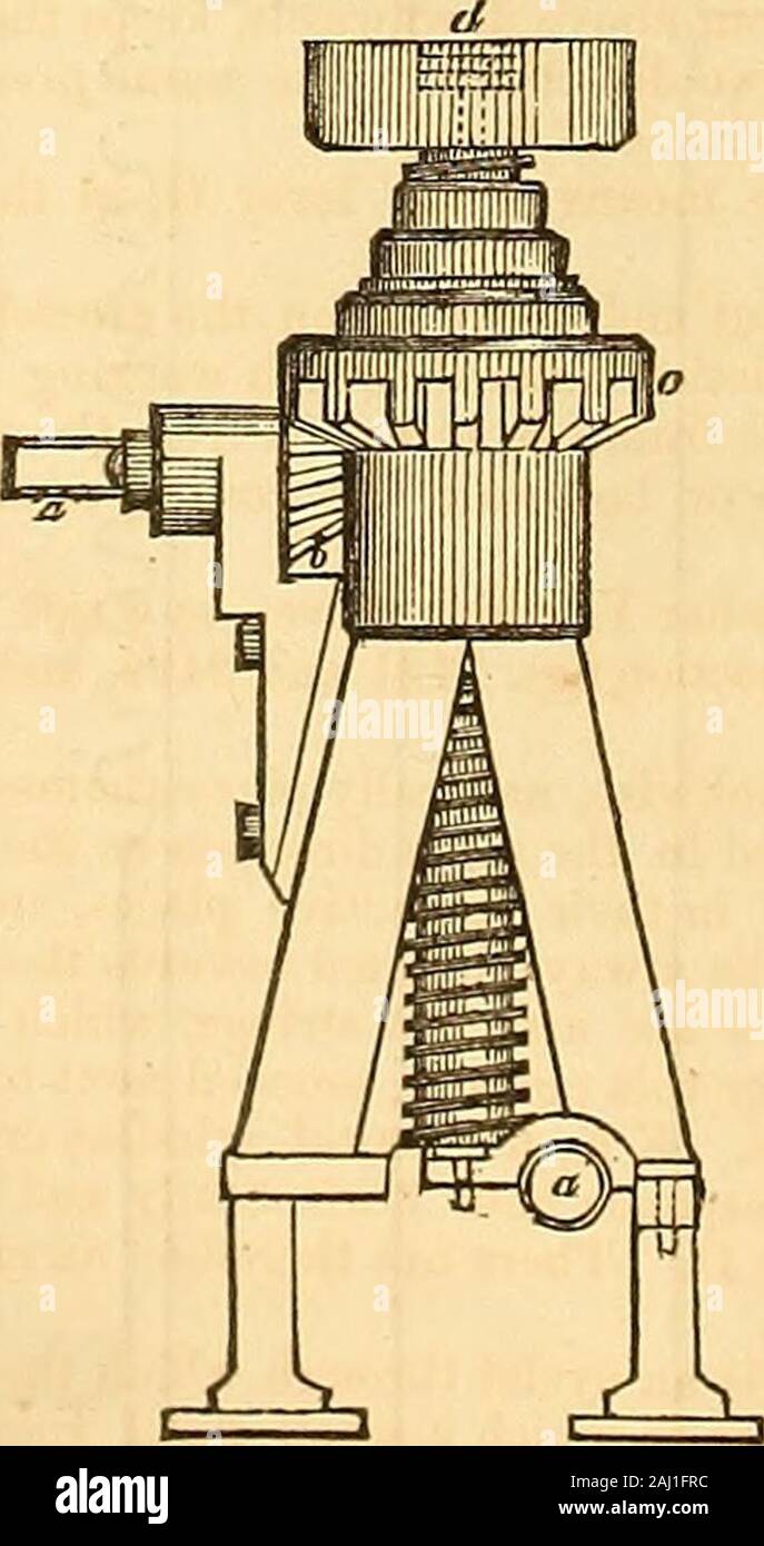 Appleton's dictionary of machines, mechanics, engine-work, and engineering . erred to the strut,and the screw has merely tocarry the load. The operation of traversingthe jack is as follows: By hook-ing the link I upon the hook of the lever E, the toe of the lever being inserted into a ratch of the rackH of the lower plank, when a man bearing down the end of the lever, drags the apparatus and engine orcarriage towards him with great facility; the same lever is used to turn the screw, and fo produce thetraverse motion. JACK, TRAVERSING. Another form of traversing jack is shown at fig. 2417, side Stock Photo