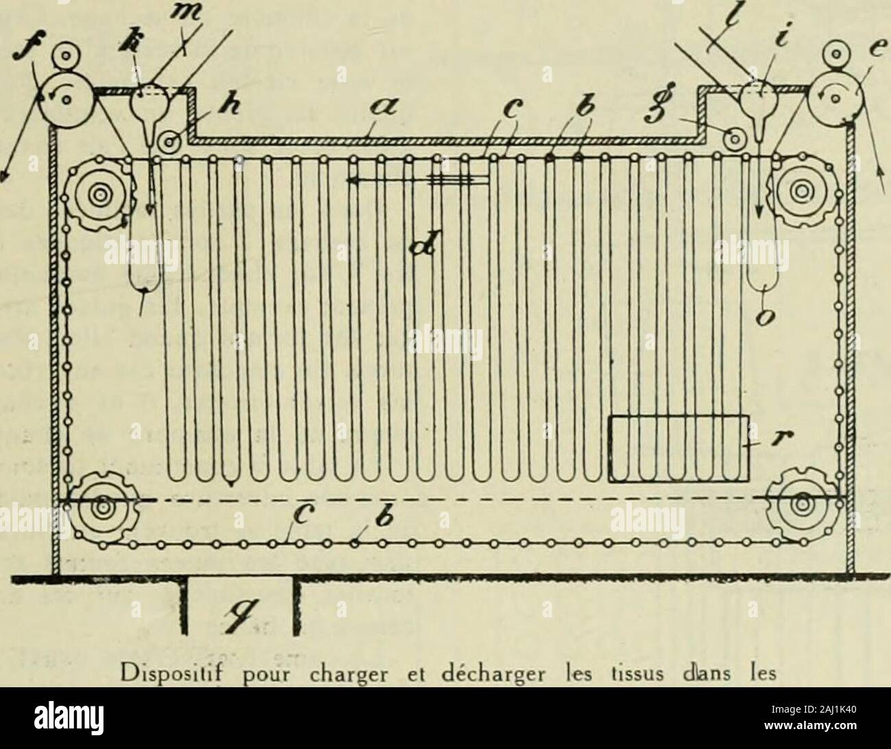 Dispositif De Pliage Hi res Stock Photography And Images Alamy