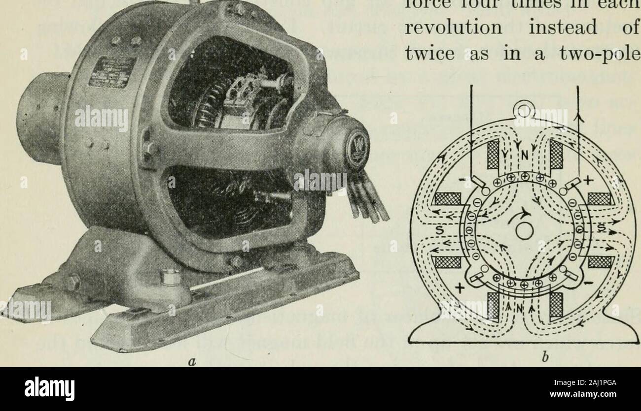 An elementary book on electricity and magnetism and their applications .  ough the armature. It isthe leakage, or stray lines of force, which  sometimes magnet-izes watches when they are carried near a