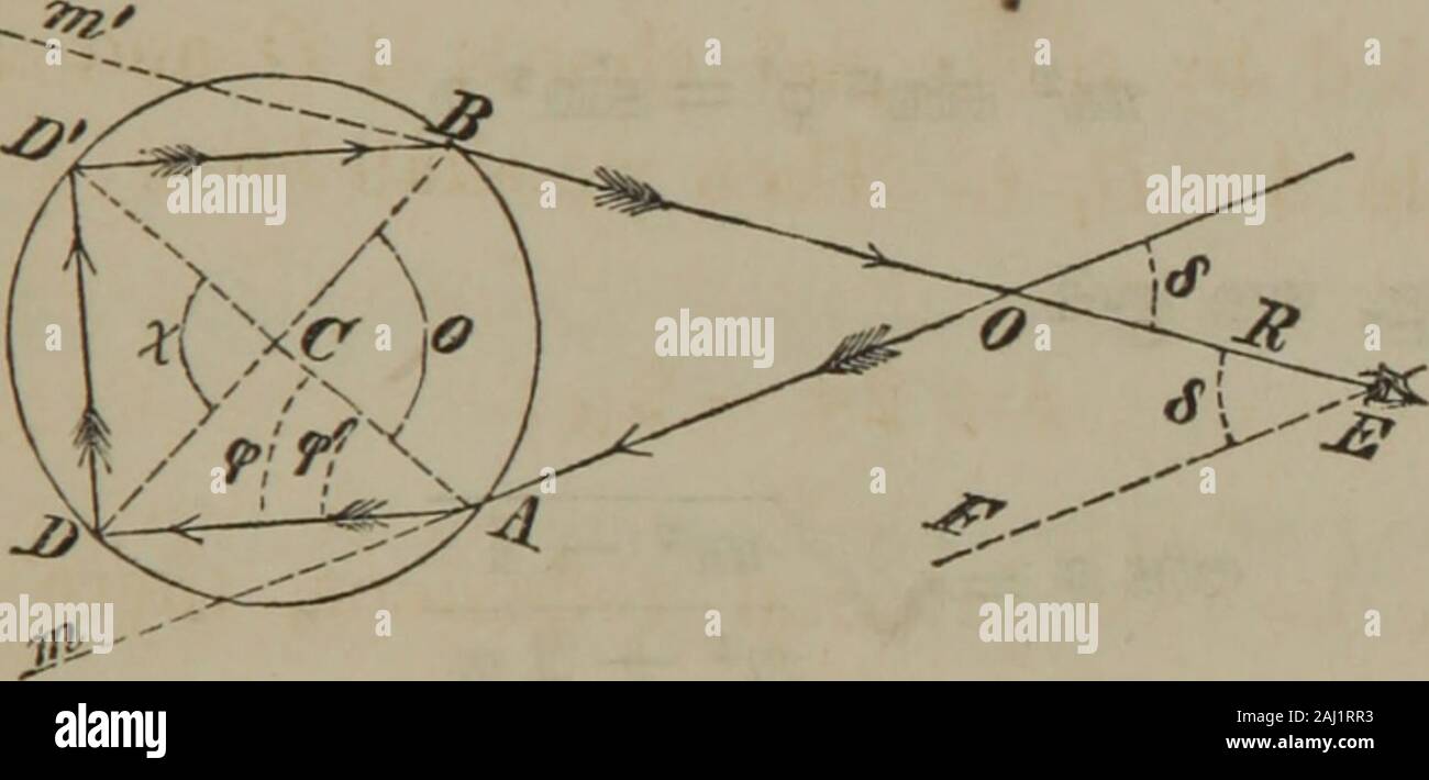 Booksubjectmechanics Hi Res Stock Photography And Images Page 5 Alamy