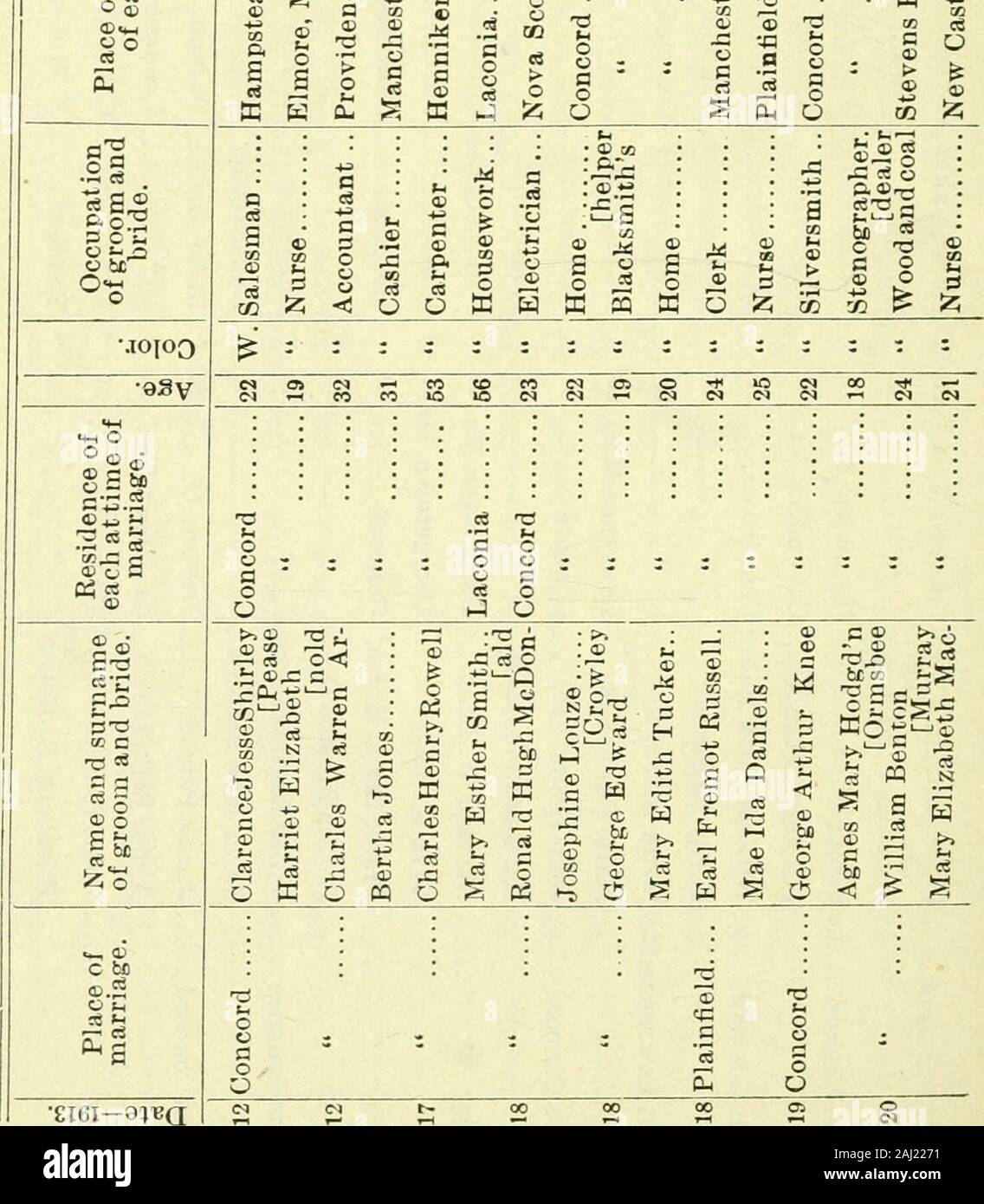 Page 5 Fa 111 High Resolution Stock Photography And Images Alamy