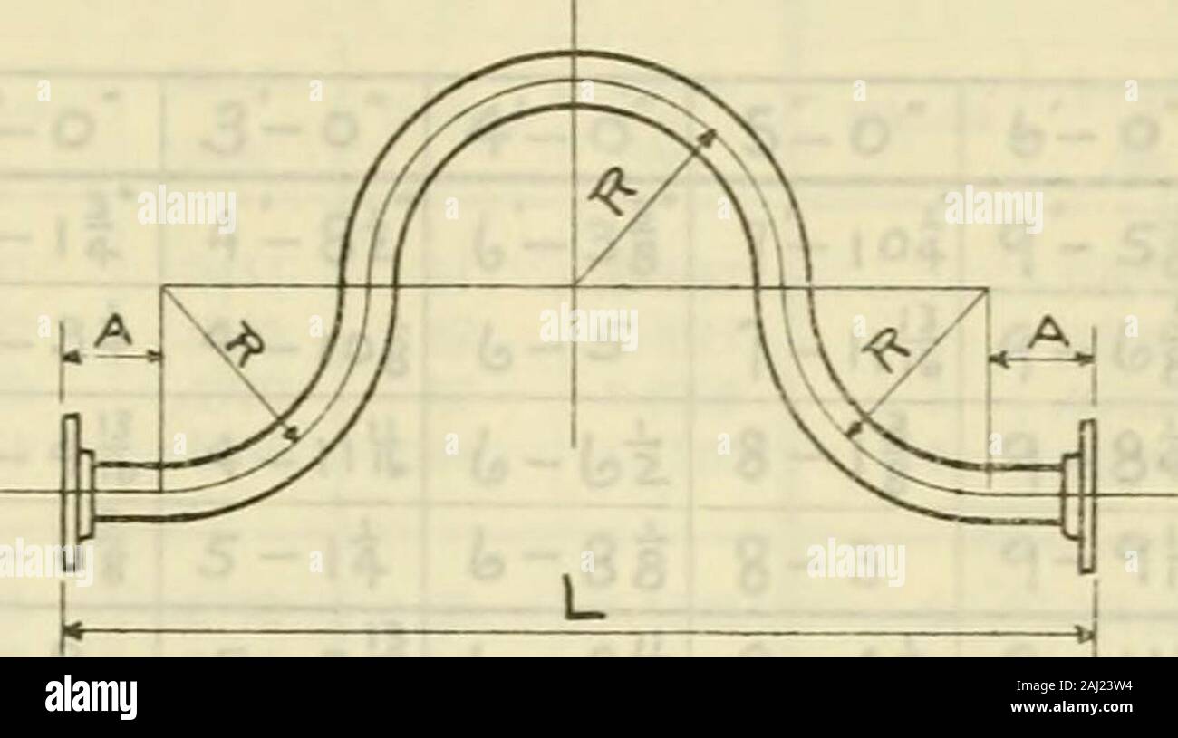 Tables Of Standards Pittsburgh Piping Equipment Co U Expansion Bends Standard Stee L Pipe Note Steel Flanqes Should Alu Ai S Gt T Used On Tjcpansiovi Joints Size A R L Total Pipe Requires Z