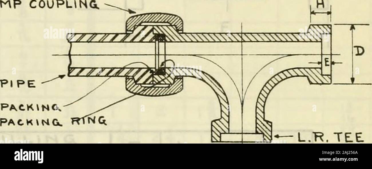 Tables Of Standards Clamp Coupling Zzzz J L R Tee Typical Connection Size R Gt A B E F Q H 2 3i 28 Ii 34 2 Ii 2i 4 U L 3 T