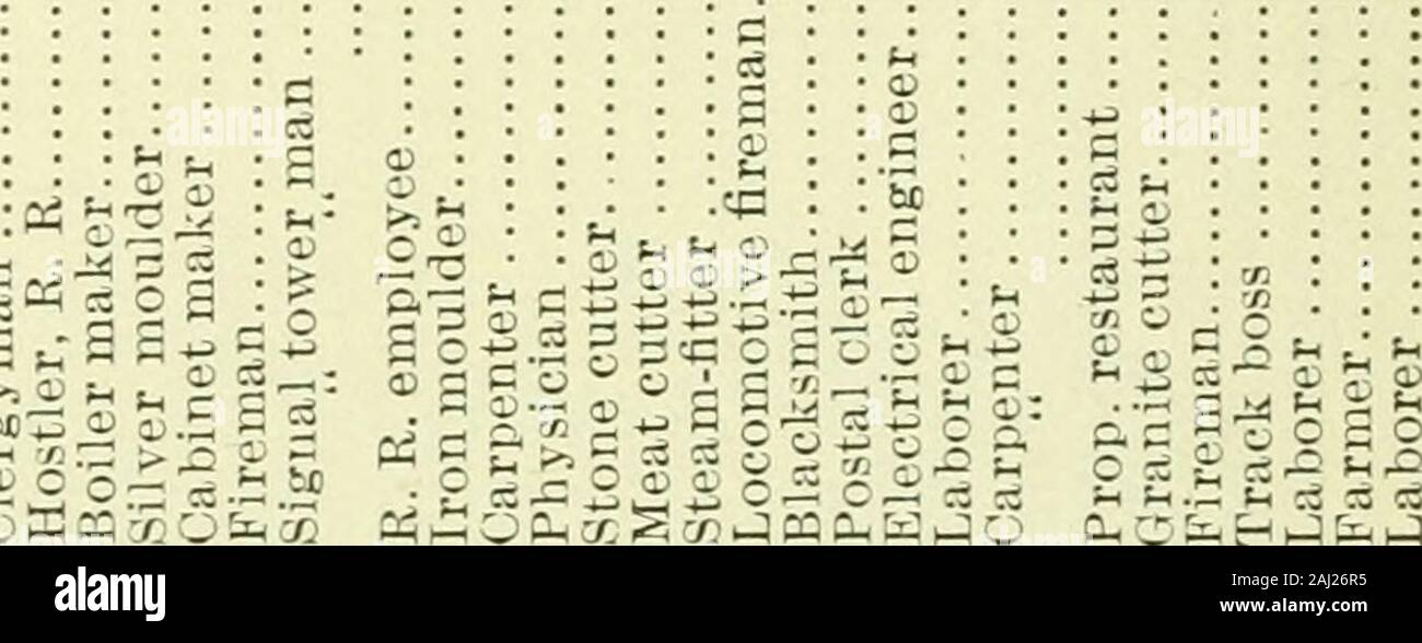 Annual report of the receipts and expenditures of the city of Concord . L..C *= *- O K&gt; -» i!^ CO rH d^ M ^ ^1 ?^ ^^ T* T) rH CC T-J -^ CO OJ CO ^ 1-* X 10 -M i-( ^ CO 00 tN CC C-l CO t^ -J iC Cl (M 00 ,j: : : : : : ::::::: xiJ- ::::«; :&,: tfe: :ft( :pLi ipn ::&,:; i^ : : :fa: S-- • g : ;S :s f=H •^- -^^ g- - jk^k^i:^ SmS - &gt;=.- X ; )i:- s ^ x; d r;; o &lt;i -? a cs . (U o &lt;p •x: ^^ c5 ^ i-l ^ CO .u =5 CS ZgZ CJ C^ C^J &lt; :SS ??w T-lC. g g ^ •- i: 5 5 5 - — C3 - O -&lt; : cs ^ : -S S § g IS- ^^ g giS c S |c 2 ii g: := c E 3 O) o QJ :c; t; ^ o o S ^ ?J 2; au o a «T3 M C 1=^ :S ^H o Stock Photo