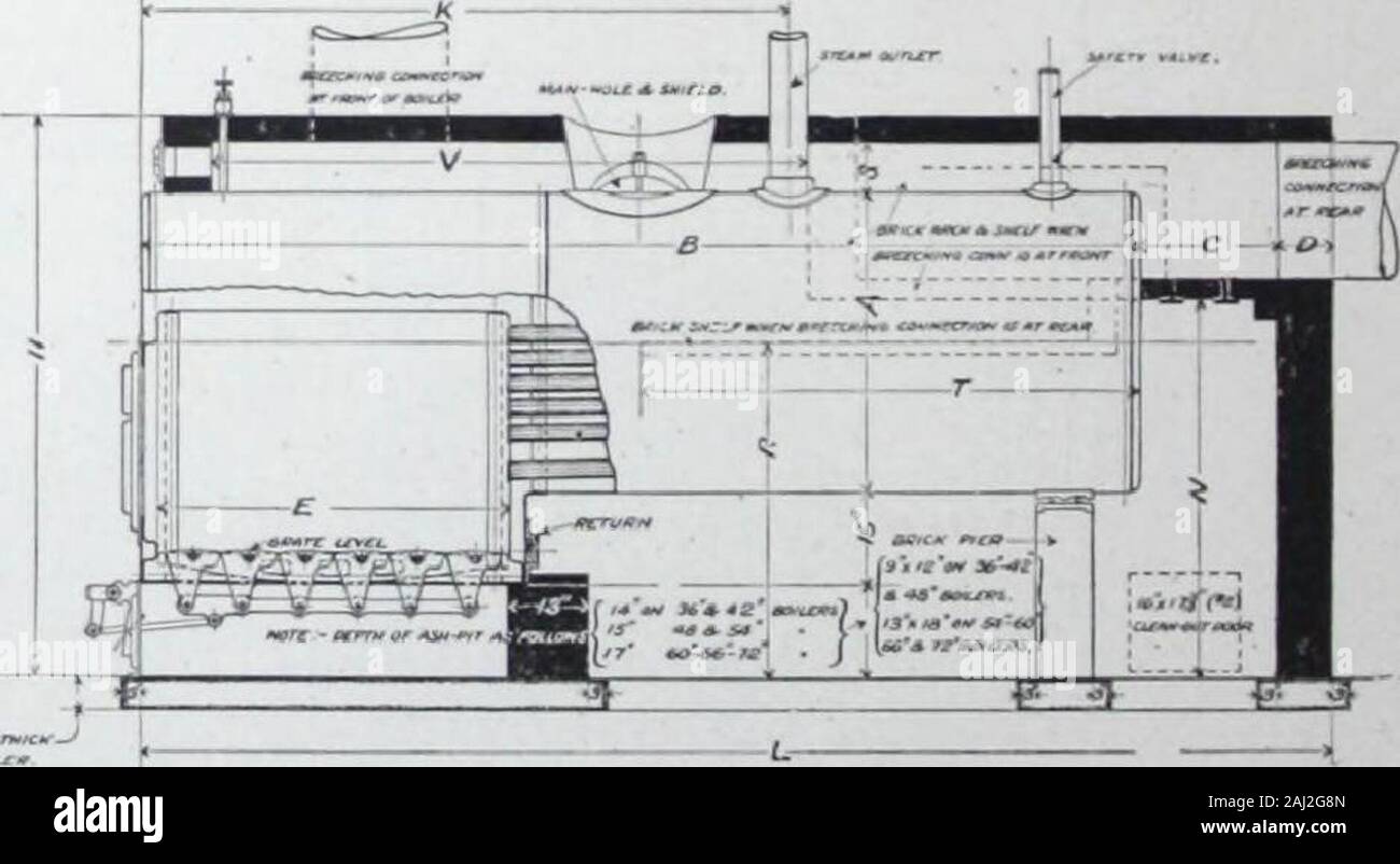Building and Engineering Catalog 1921 Edition . JW/?*UJ&lt;t 0**0*1**. I AMI.I- nF DIMENSIONS. Number of BoiUr Dia. of BoikT . .A Lem Mi of Boiler B l ipai it &gt;. Steam, sq feetCapacity. Water sq fed Rear Space... C Thicknc^ Wull D * »ral r Length E Width Ash pit | Total Height u mi &lt; tiiU i L&lt;m .iiiuu K Height of  ftter Line M Height of Side Plue N Dia. of Breechiia-. Conn .«?I5«x» i JO 36* 6093 •2500160018OO 1 &gt; &gt; s ?1 700 7 9 48 S3*14 44 »8 44 9t 93 2800 «7(HI V»&gt; JO I .IKI «:• -»• 38 as 7» 52 16 U6 4454 MIS 6o 93* 111«1 1K00IIOO 617 9U 77 1 ?? 555516 47 747 5610V 2000J50 Stock Photo