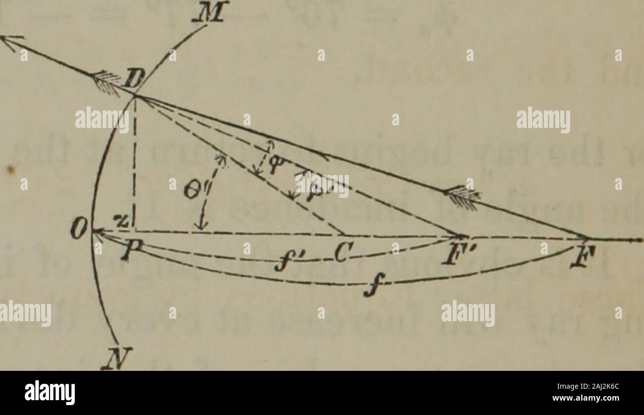 Booksubjectmechanics Hi Res Stock Photography And Images Page 5 Alamy