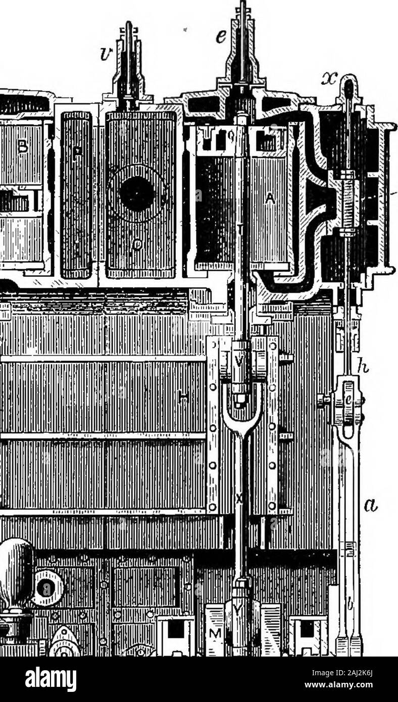 A history of the growth of the steam-engine . r.-:i:.t Fio. 13S.—Compound Marine En^e. Front Elevation and Section. chests. G G ia the condenser, which is invariably a sur-face-condenser. The condensing water is sometimes di-rected around the tubes contained within the casing, G G,while the steam is exhausted arovmd them and among them. 392 THE STEAM-ENGINE OP TO-DAY. and sometimes the steam is condensed within the tubes,while the injection-water which is sent into the condenserto produce condensation passes around the exterior of the •tubes. In either case, the tubes are usually of small diam Stock Photo